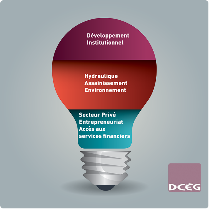 dceg_home_business_img3